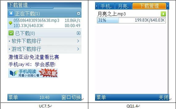 魔鬼赛道考验极限性能 UC7.5狂胜QQ1.4浏览器