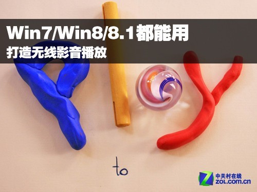 Win7/Win8/8.1 Ӱ 