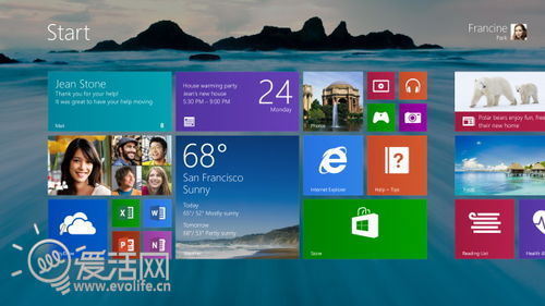 Windows 8.1 108ʽ Win8û